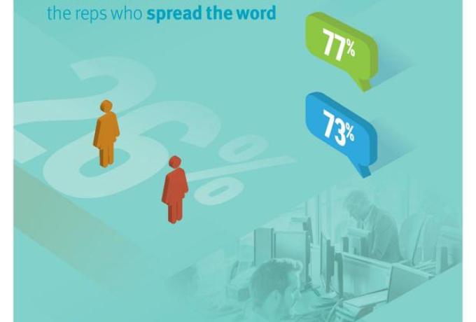Promoting Union Learning: the reps who spread the word
